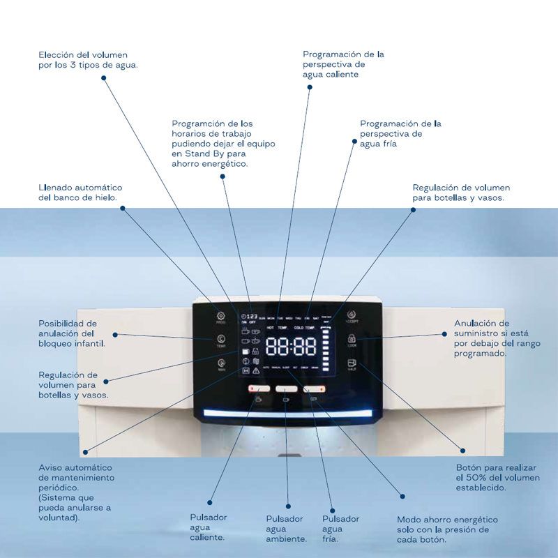 Fuente-de-agua-Powercold-agua-fría-gran-capacidad-superpou-led